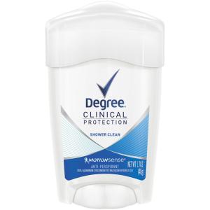 Degree - Degree Clncl Prtctn Womens